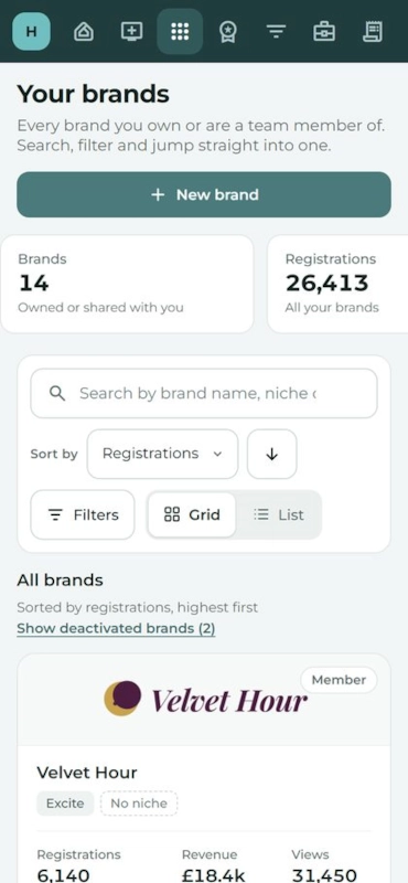 Your brands on a phone.