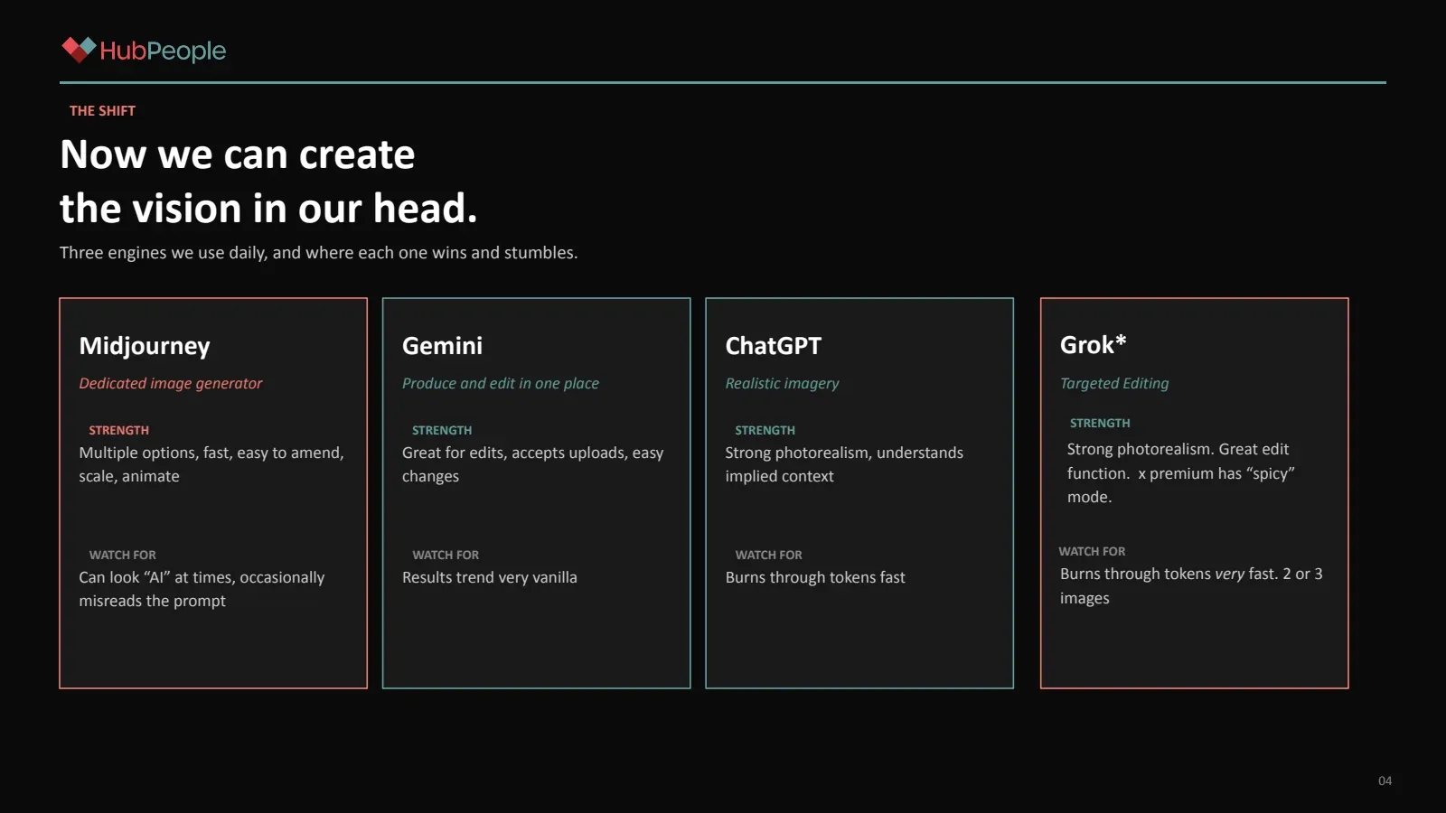 Slide 4: The shift: four engines, and where each one wins