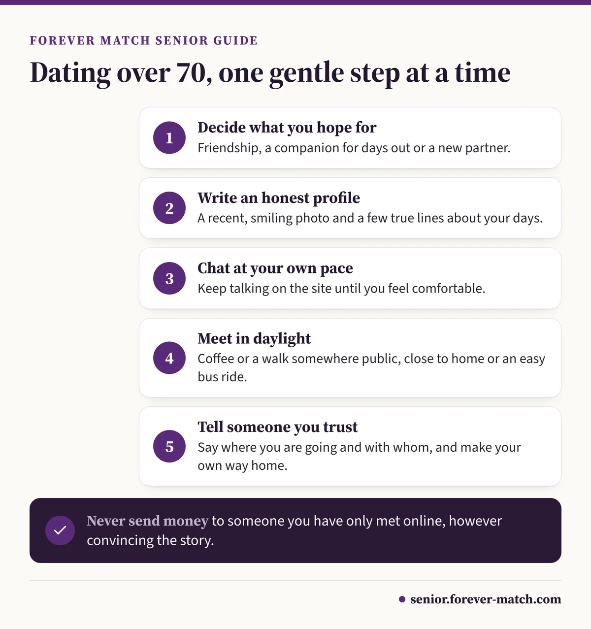 Five steps of dating over 70: decide what you hope for, write an honest profile, chat at your own pace, meet in daylight, tell someone you trust