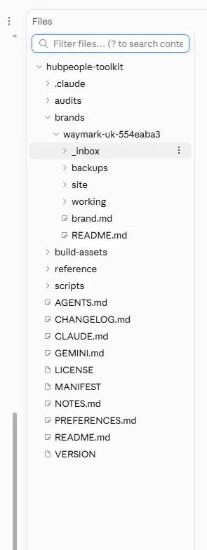 The Files panel showing a brand folder that now contains inbox, backups, site and working subfolders alongside its brand notes.