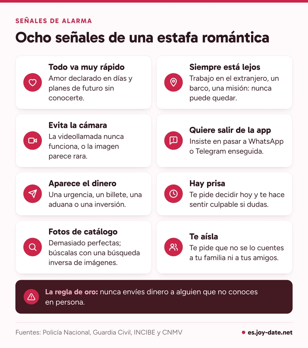 Ocho señales de una estafa romántica: prisa, distancia, evitar la cámara, salir de la app, pedir dinero, urgencia, fotos perfectas y aislamiento