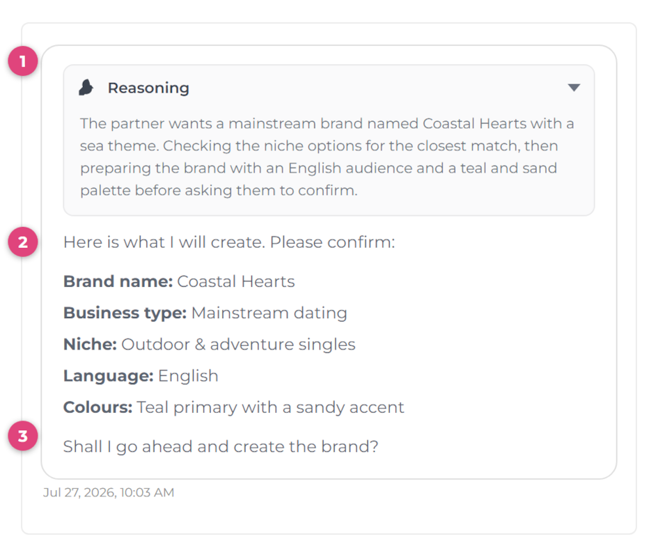 Hubbi's reply to a brand request. Marker 1: an expandable Reasoning panel showing how Hubbi is thinking the task through. Marker 2: the summary of the brand it will create. Marker 3: the question asking you to confirm before anything is created.
