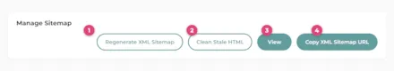 Sitemaps look after themselves screenshot