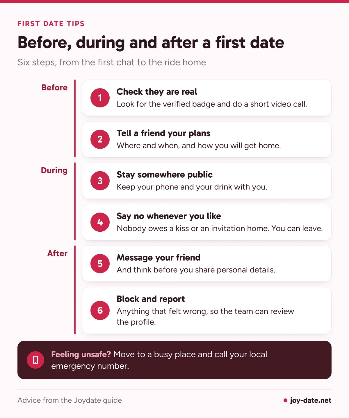 Timeline of first date tips in three phases: check the person and tell a friend before, stay public during, message your friend and report after