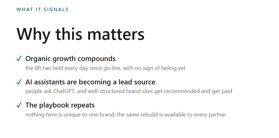 Why this matters: organic growth compounds, AI assistants are becoming a lead source, and the playbook repeats.