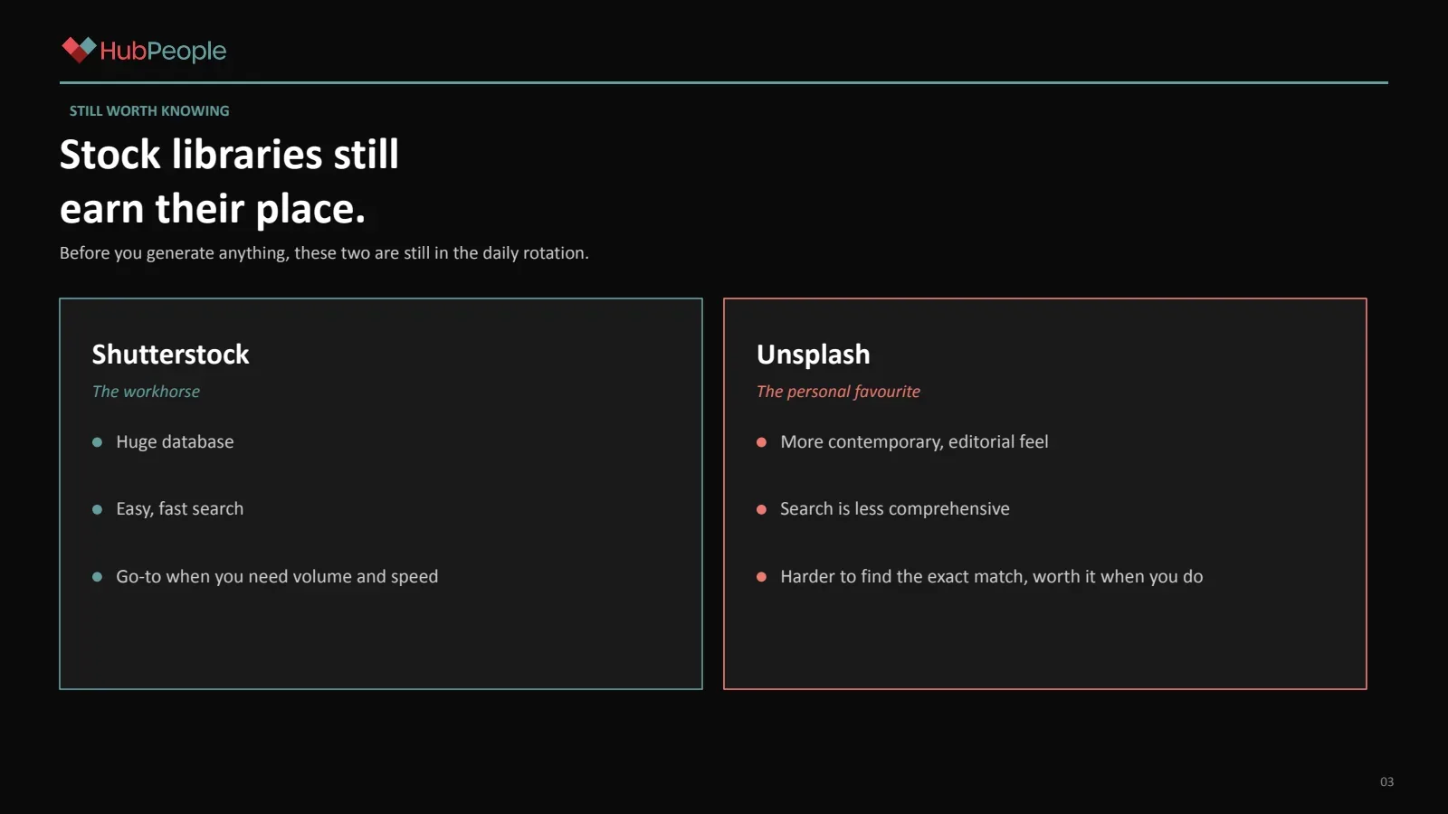 Slide 3: Stock libraries still earn their place