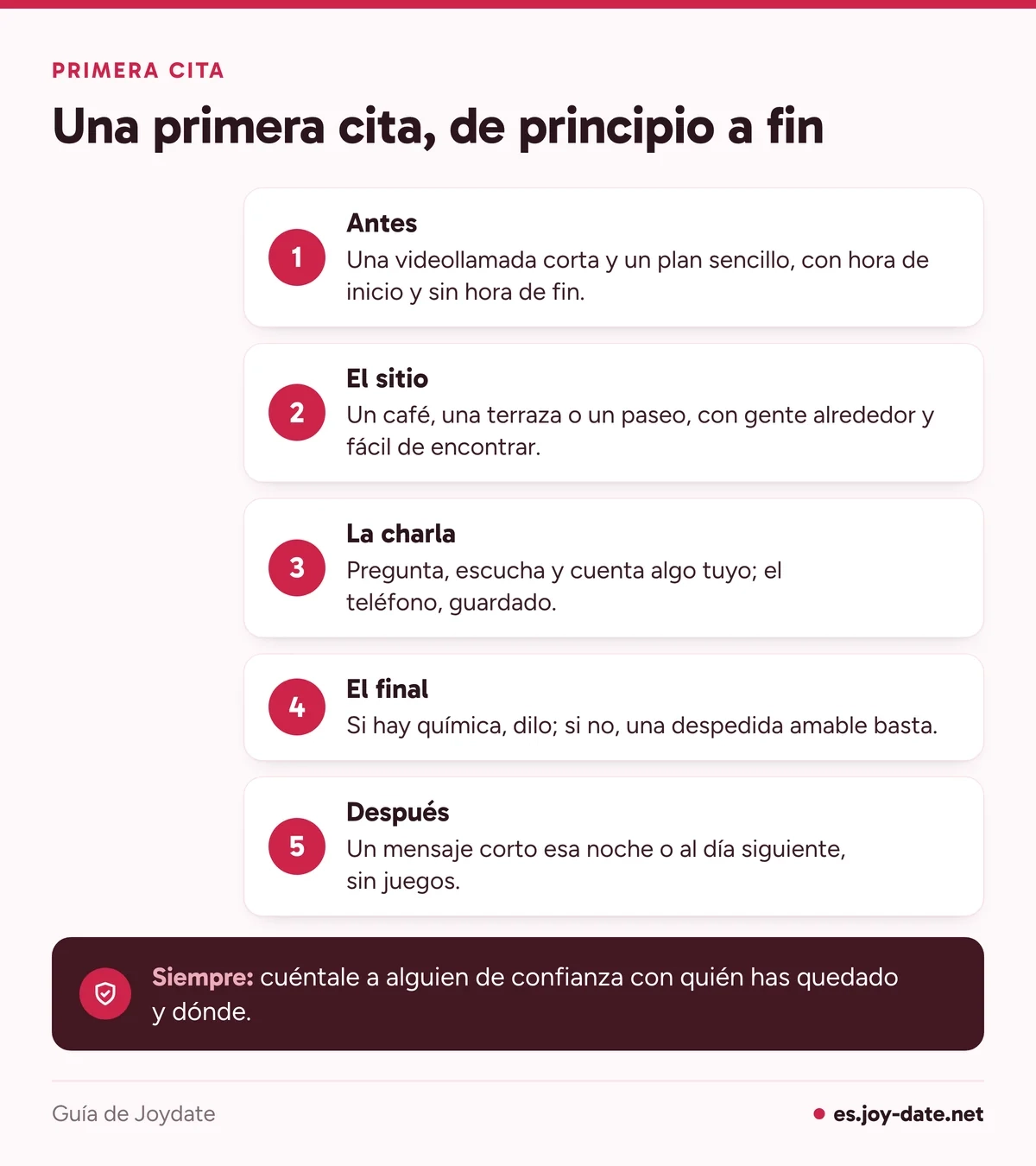 Cinco pasos de una primera cita: preparar con una videollamada, elegir el sitio, la conversación, el final y el mensaje de después