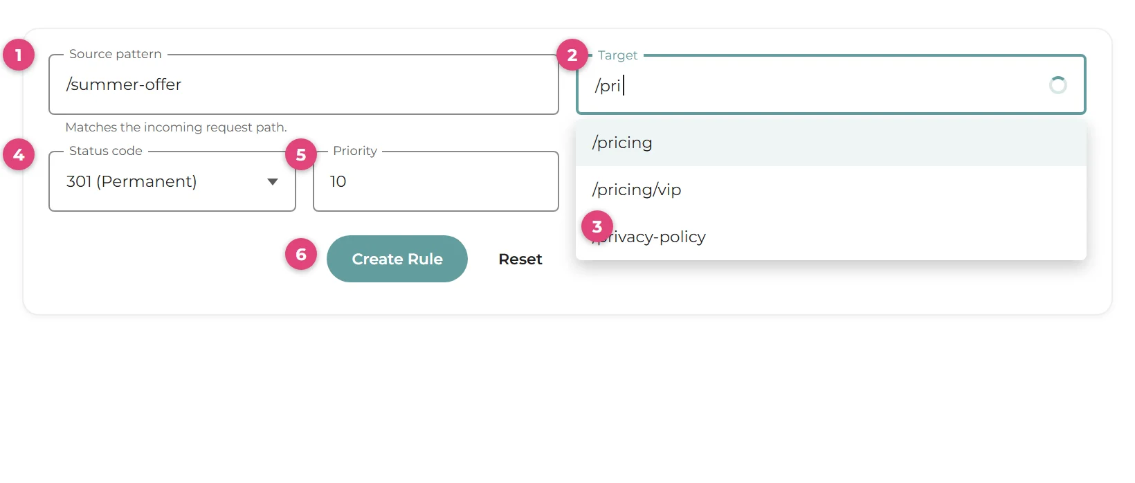 The rule form filled in. Marker 1 on the source pattern field, 2 on the target field, 3 on the target suggestions list, 4 on the status code, 5 on priority, 6 on Create Rule.