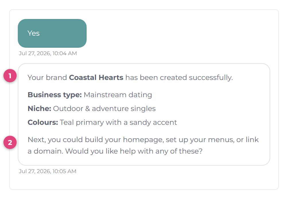 After replying yes, Hubbi confirms the brand was created successfully. Marker 1: the confirmation with the brand's details. Marker 2: Hubbi's suggested next steps such as building the homepage, menus, or linking a domain.
