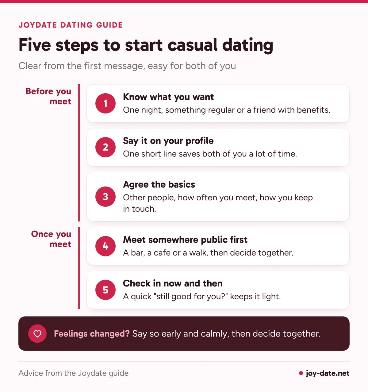 Five steps to start casual dating: know what you want, say it on your profile, agree the basics, meet somewhere public first, check in now and then