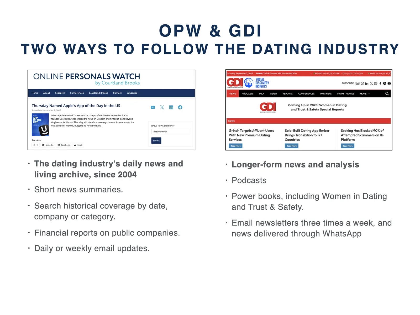OPW and GDI: two ways to follow the dating industry