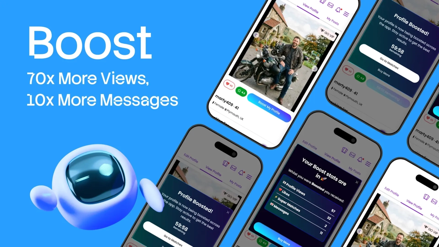 Boost: 70x more views, 10x more messages