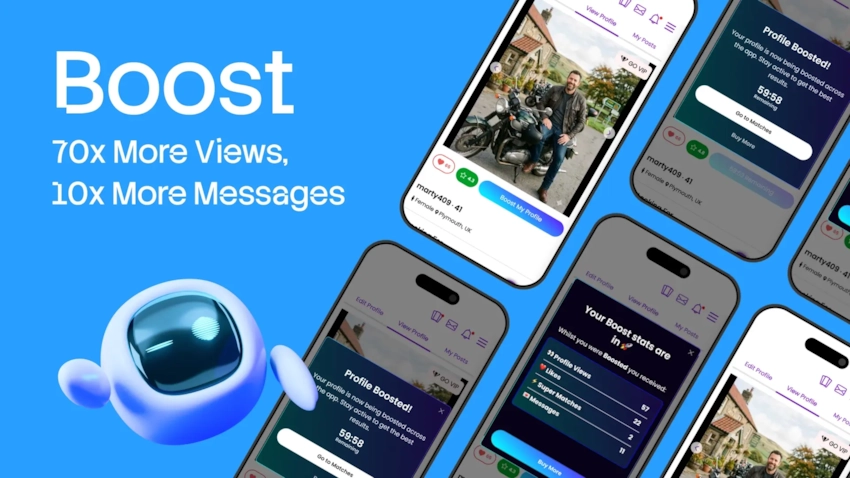 Boost: 70x more views, 10x more messages