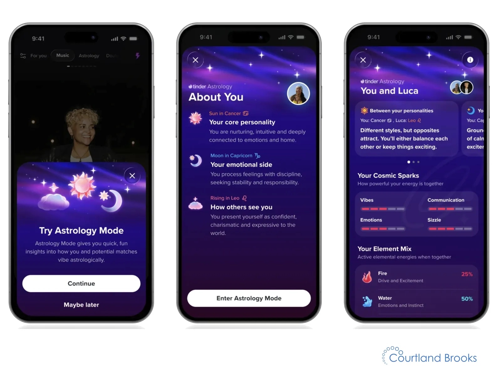 Tinder Astrology Mode