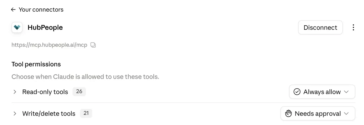 The HubPeople connector's tool permissions.
