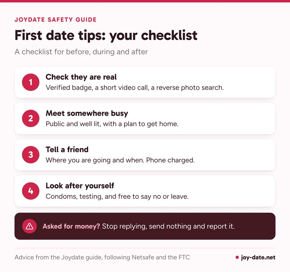 Checklist of four first date tips: check the person is real, meet somewhere busy, tell a friend and look after your sexual health