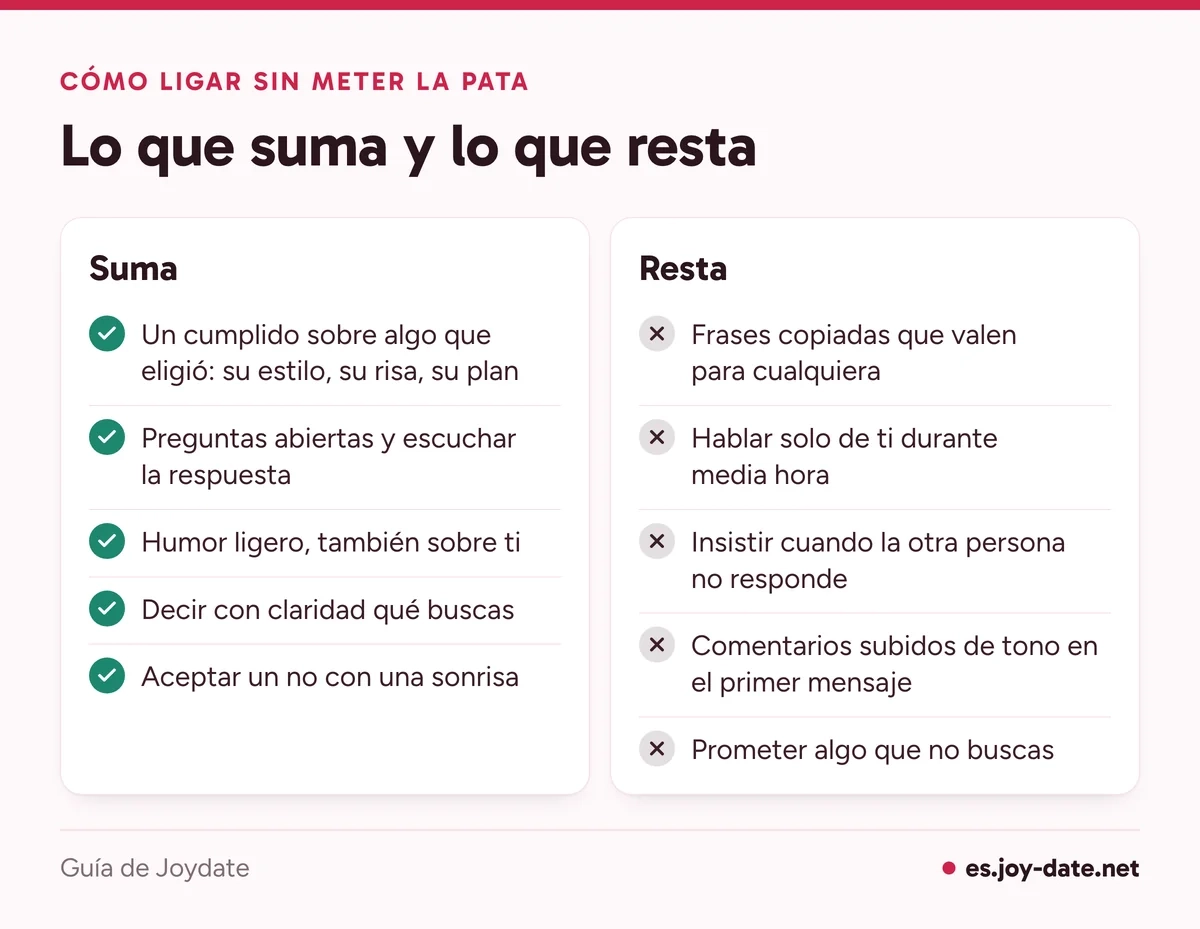Qué suma y qué resta al ligar: cumplidos concretos, preguntas abiertas y humor frente a frases copiadas, insistir o hablar solo de uno