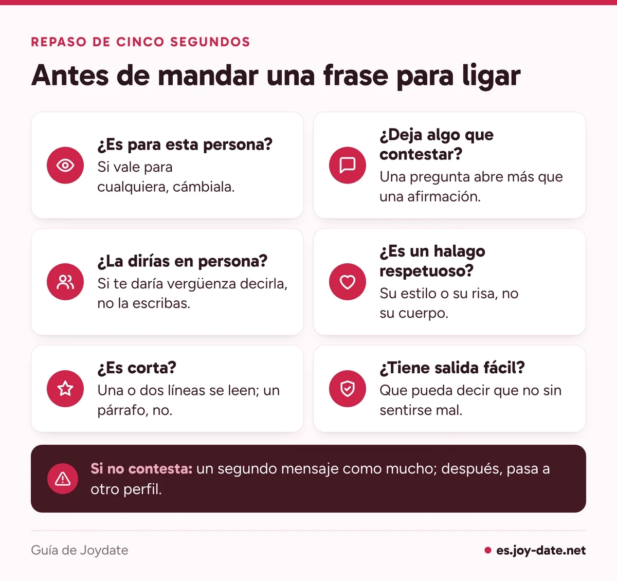 Seis preguntas para revisar una frase para ligar antes de mandarla: si es personal, si deja algo que contestar, si es respetuosa y corta