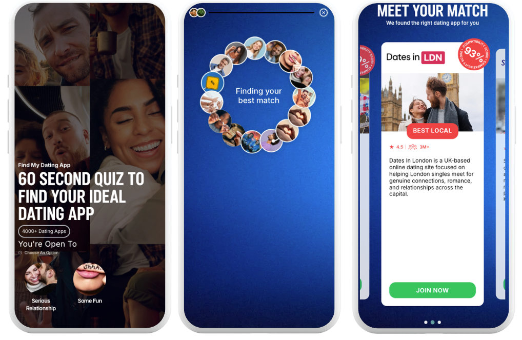 Find My Dating App — traffic optimisation funnel