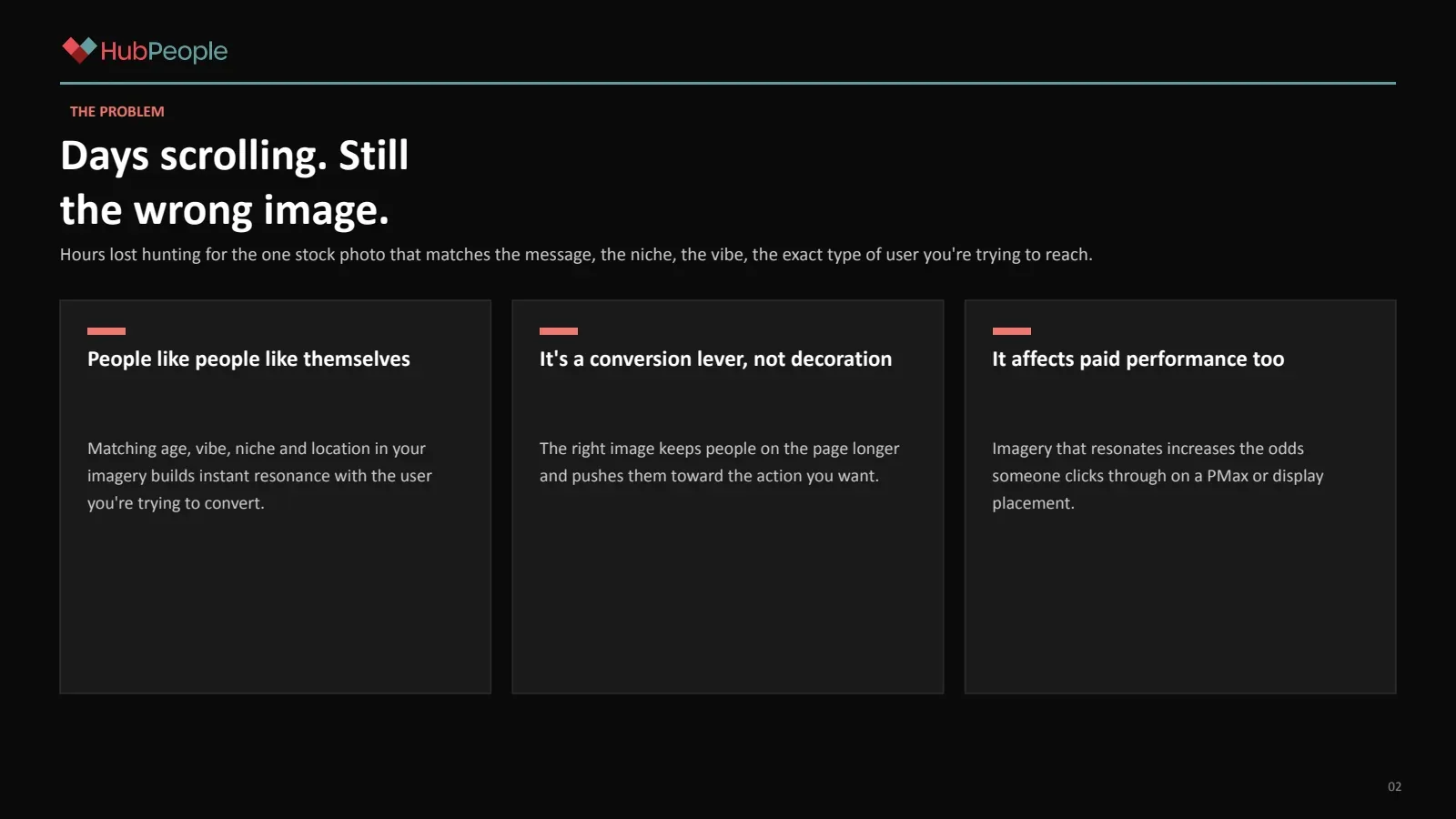 Slide 2: The problem: days scrolling, still the wrong image