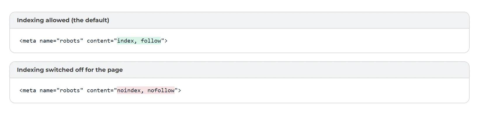 Two source snippets: with indexing allowed the page carries meta robots index, follow; with indexing off it carries noindex, nofollow.