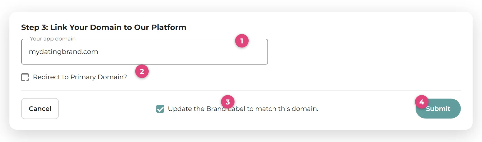 Step 3 of the Add Domain dialog. Marker 1 points to the Your app domain field, marker 2 to the Redirect to Primary Domain checkbox, marker 3 to the Update the Brand Label checkbox, marker 4 to the Submit button.