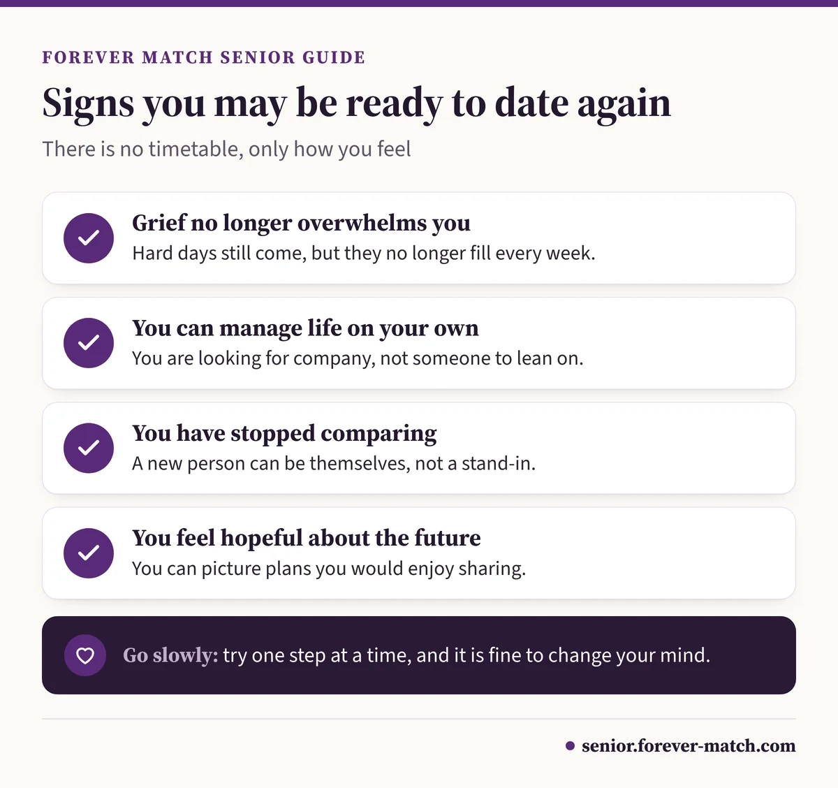 Checklist of four signs that a widower may be ready to start dating again, with the advice to go slowly and change your mind if needed