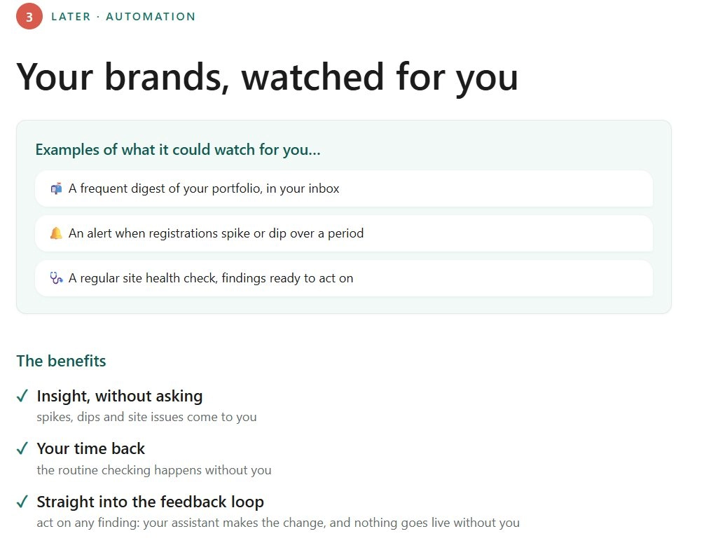 Your brands, watched for you: examples of what it could watch for, and the benefits of insight without asking.