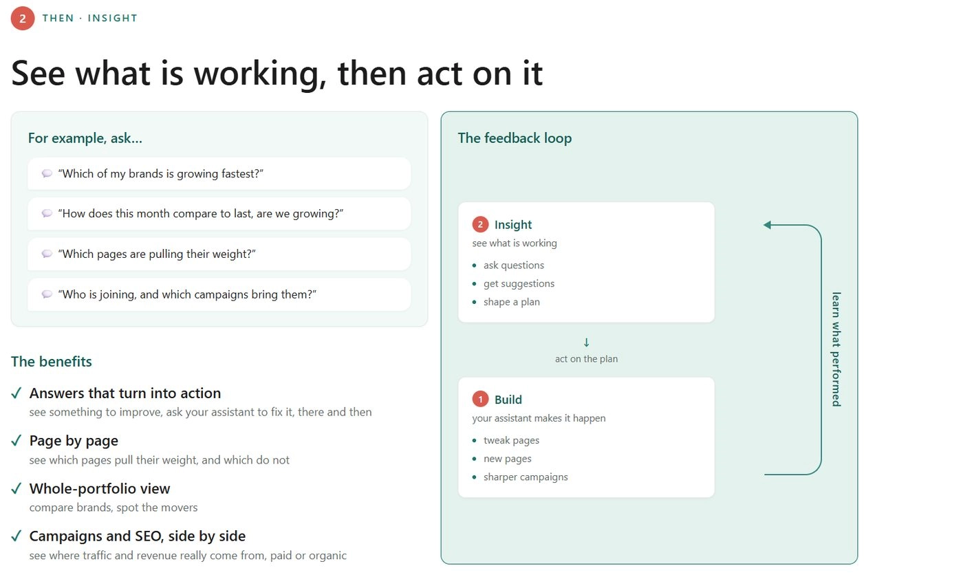 See what is working, then act on it: example questions, the feedback loop, and the benefits.