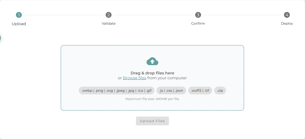 The uploader on the Upload step, showing the four-step progress bar (Upload, Validate, Confirm, Deploy) and a drag-and-drop zone listing the supported file types and a 400MB per-file limit.