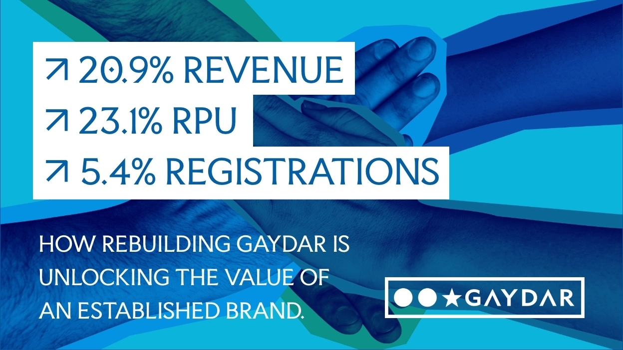 Gaydar rebuild results: revenue up 20.9%, RPU up 23.1% and registrations up 5.4%