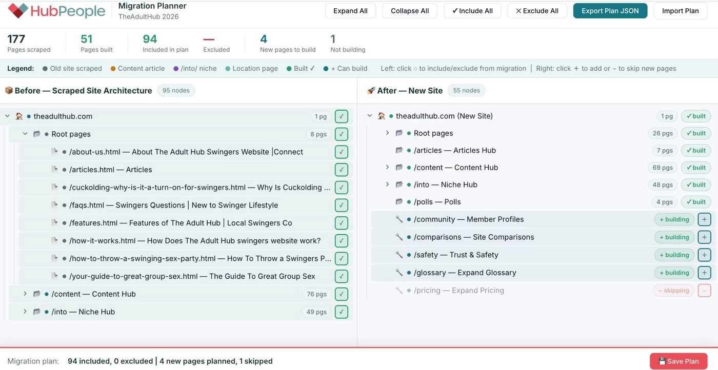 Screenshot of the toolkit's Skills and Mini Tools list, including brand migration, brand inspiration, and technical auditing.