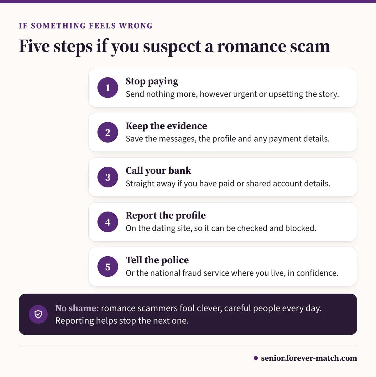 Five steps to take if you suspect a romance scam: stop paying, keep the evidence, call your bank, report the profile and tell the police