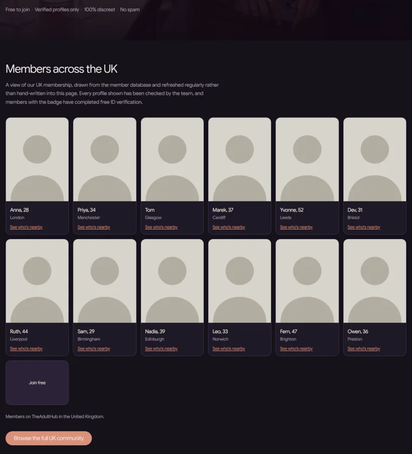A member grid on a live brand page, styled in the brand's own dark palette with its own card shape, type and link colour.