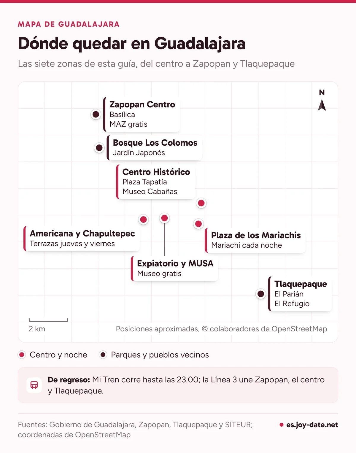 Mapa de Guadalajara con siete zonas para una cita: Centro Histórico, Plaza de los Mariachis, Chapultepec, Expiatorio, Colomos, Zapopan y Tlaquepaque