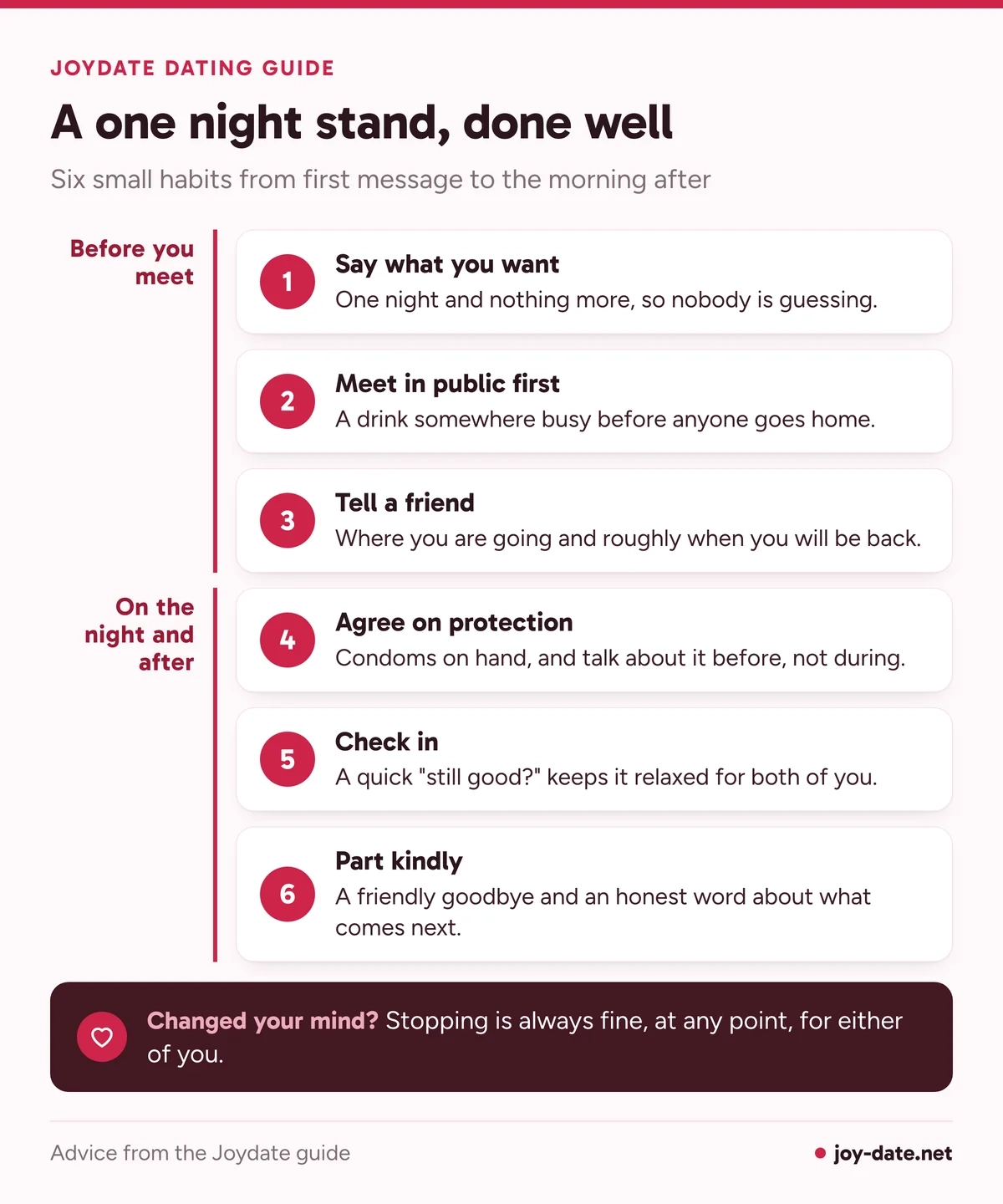 Six steps for a respectful one night stand: say what you want, meet in public first, tell a friend, agree on protection, check in, part kindly