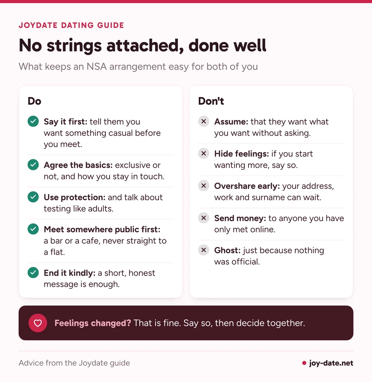 Do and don't list for an NSA arrangement: say it first, agree the basics, use protection, meet in public, never assume or ghost