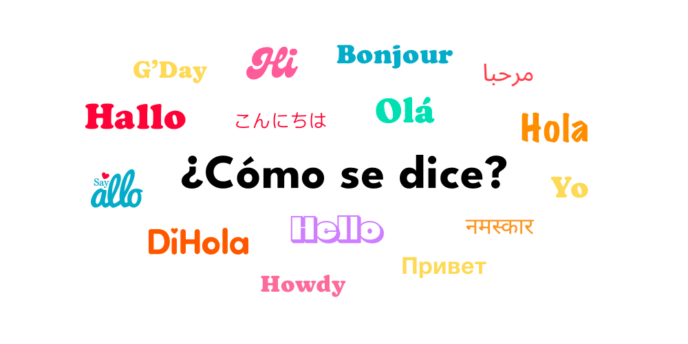 La palabra hola en muchos idiomas alrededor de la pregunta ¿Cómo se dice?