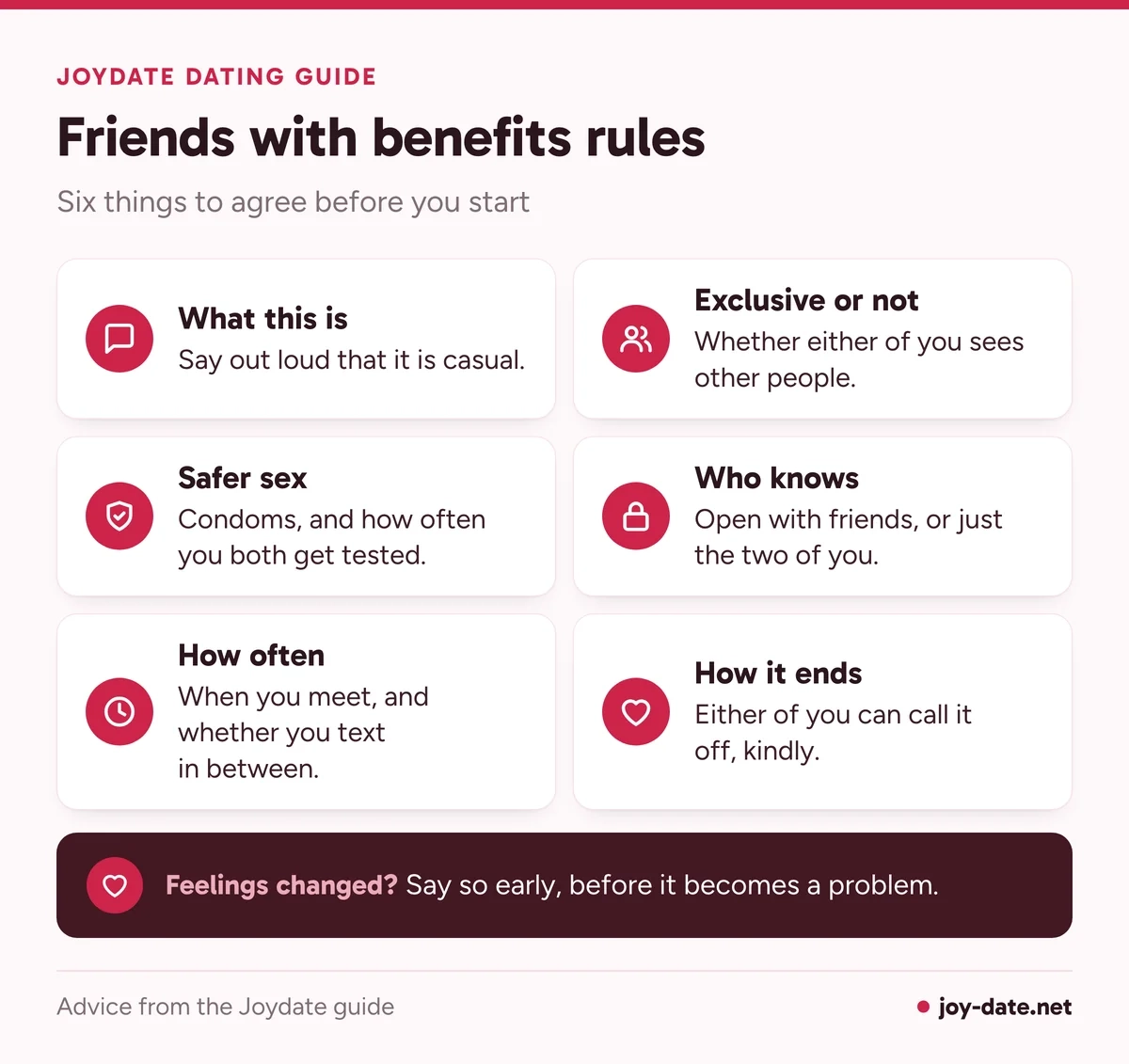 Checklist of six friends with benefits rules to agree before you start: what it is, exclusivity, safer sex, privacy, contact and how to end it
