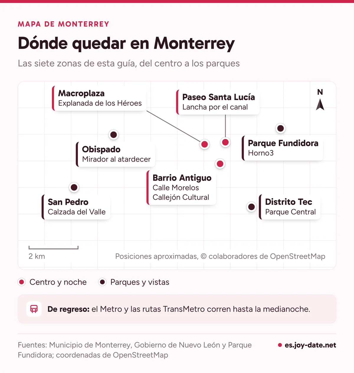 Mapa de Monterrey con siete zonas para una cita: Barrio Antiguo, Macroplaza, Paseo Santa Lucía, Fundidora, Obispado, San Pedro y Distrito Tec